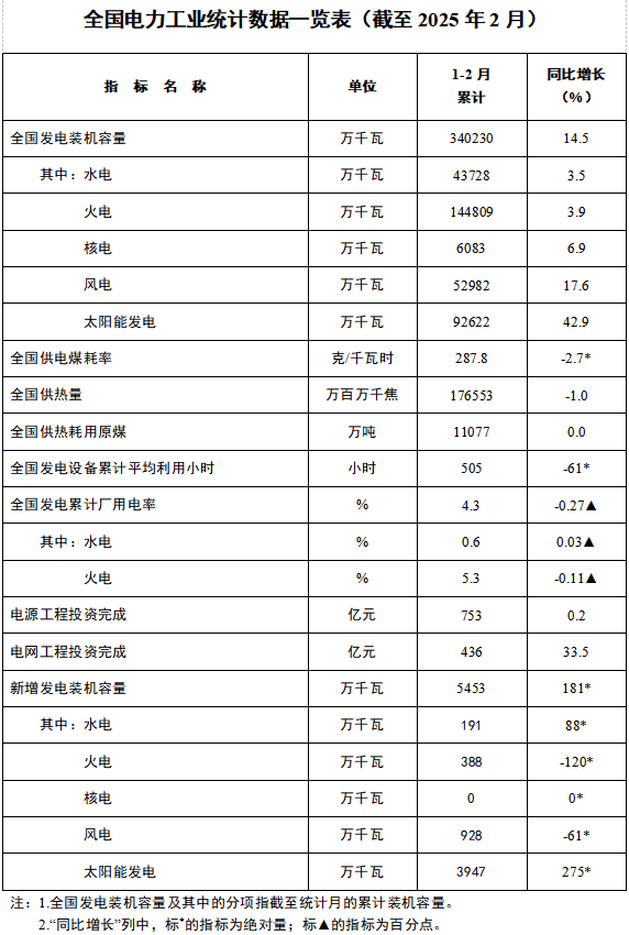 湖南科世源,湖南太陽能,長沙太陽能,太陽能熱水工程,湖南太陽能光伏發(fā)電,熱水工程,空氣源熱水系統,長沙中央空調